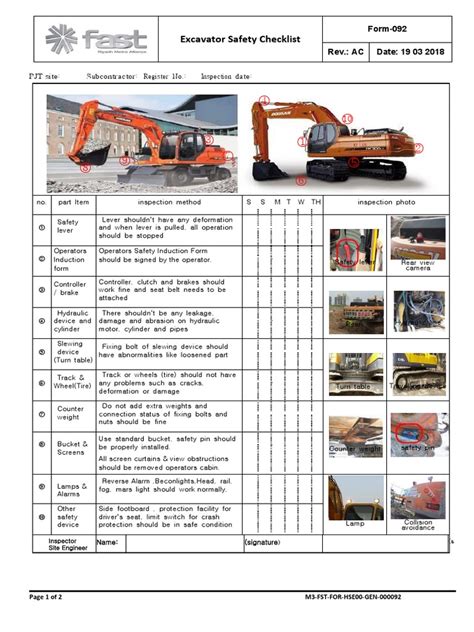 mini excavator training courses|mini excavator safety checklist.